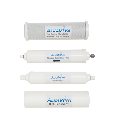 Annual Replacement Package for R/O (EMCO)